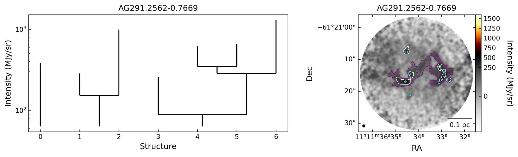 666100_AG291.2562-0.7669
